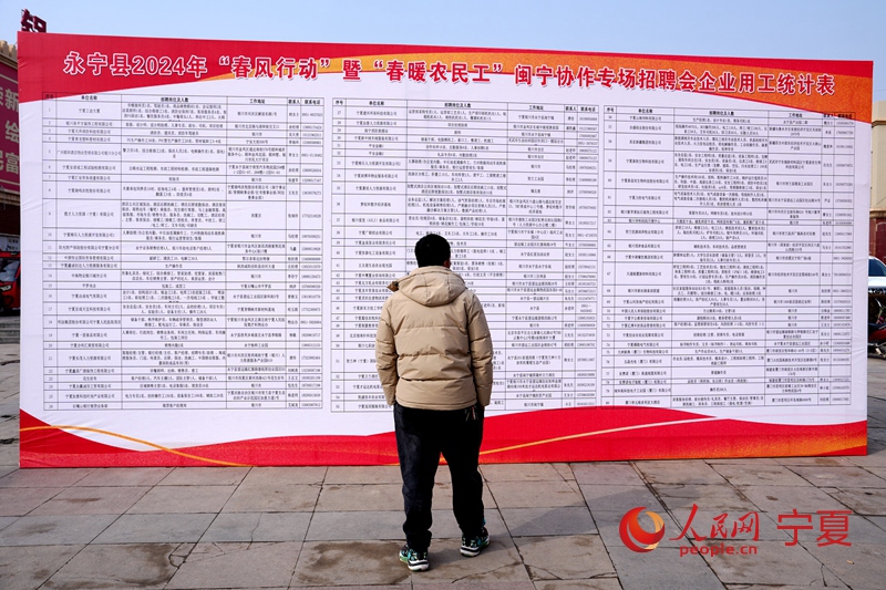 求職者正在查看求職信息。人民網記者 閻夢婕攝